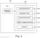 Fig. 03 - Computing device reboot