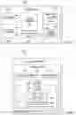 Fig. 04 - Emulation automation and model checking