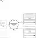 Fig. 01 - Optimizing Hybrid Cloud Usage