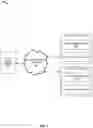 Fig. 02 - Optimizing Hybrid Cloud Usage