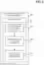 Fig. 04 - Monitoring containerized VM application running within software container