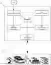 Fig. 01 - Parallelized and Modular Planning Systems and Methods for Orchestrated Control of Different Actors