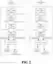 Fig. 03 - Parallelized and Modular Planning Systems and Methods for Orchestrated Control of Different Actors