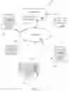 Fig. 03 - Automated software robot creation for robotic process automation