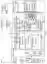 Fig. 09 - Efficient worker utilization
