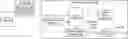 Fig. 01 - Hardware acceleration for function processing