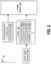 Fig. 03 - Hardware acceleration for function processing
