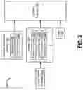 Fig. 04 - Hardware acceleration for function processing