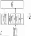 Fig. 06 - Hardware acceleration for function processing