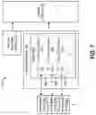 Fig. 08 - Hardware acceleration for function processing