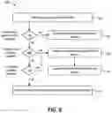 Fig. 10 - Hardware acceleration for function processing
