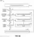 Fig. 11 - Hardware acceleration for function processing