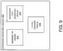 Fig. 10 - DECLARATIVE LANGUAGE AND COMPILER FOR PROVISIONING AND DEPLOYING DATA CENTERS ON CLOUD PLATFORMS
