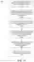 Fig. 12 - DECLARATIVE LANGUAGE AND COMPILER FOR PROVISIONING AND DEPLOYING DATA CENTERS ON CLOUD PLATFORMS