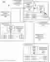Fig. 01 - SYSTEM AND METHOD OF A MANAGING MULTIPLE DATA CENTERS