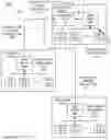 Fig. 02 - SYSTEM AND METHOD OF A MANAGING MULTIPLE DATA CENTERS