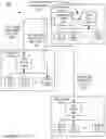 Fig. 03 - SYSTEM AND METHOD OF A MANAGING MULTIPLE DATA CENTERS