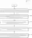 Fig. 01 - Reducing overlay network overhead across container hosts