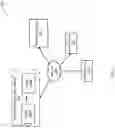 Fig. 02 - Automation solutions for event logging and debugging on Kubernetes