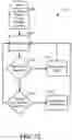 Fig. 13 - Session triage and remediation systems and methods