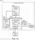 Fig. 15 - Session triage and remediation systems and methods