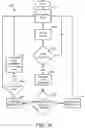 Fig. 18 - Session triage and remediation systems and methods