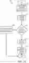 Fig. 21 - Session triage and remediation systems and methods
