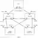 Fig. 02 - Method for implementing storage service continuity in storage system, front-end interface card, and storage system
