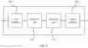 Fig. 07 - Method for implementing storage service continuity in storage system, front-end interface card, and storage system