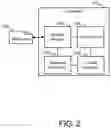 Fig. 03 - Error remediation systems and methods