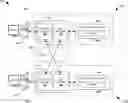 Fig. 01 - Object format resilient to remote object store errors