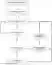 Fig. 01 - Systems and methods for performing backups of a server database