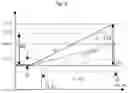 Fig. 03 - Fault location in a redundant acquisition system