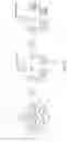 Fig. 03 - Node failure detection and resolution in distributed databases