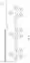 Fig. 05 - Node failure detection and resolution in distributed databases