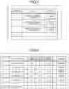 Fig. 06 - Programmable display device and data management method