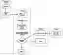 Fig. 01 - METHOD AND SYSTEM FOR INSTANT CONVERSATION ACHIEVEMENTS LABELING