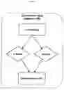 Fig. 05 - METHOD AND SYSTEM FOR INSTANT CONVERSATION ACHIEVEMENTS LABELING