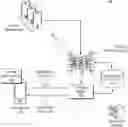 Fig. 01 - Automated testing of mobile devices using visual analysis