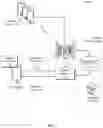 Fig. 02 - Automated testing of mobile devices using visual analysis