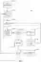 Fig. 04 - Automated testing of mobile devices using visual analysis