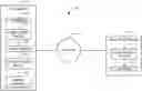 Fig. 01 - Using graphical image analysis for identifying image objects