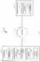 Fig. 02 - Using graphical image analysis for identifying image objects
