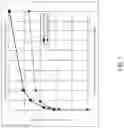 Fig. 09 - Storage system and method for performing random read