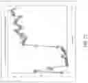 Fig. 18 - Storage system and method for performing random read
