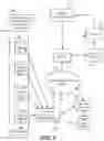Fig. 10 - Garbage collection of preloaded time-based graph data