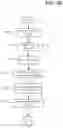 Fig. 11 - Garbage collection of preloaded time-based graph data
