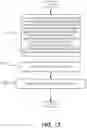 Fig. 14 - Garbage collection of preloaded time-based graph data