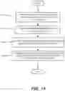 Fig. 15 - Garbage collection of preloaded time-based graph data