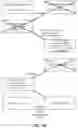 Fig. 07 - Storage controller cache integrity management
